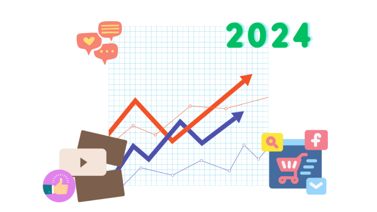 content marketing trends 2024