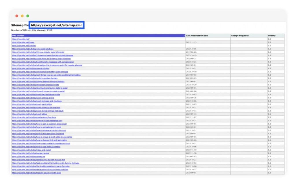 check Competitor's Website Traffic seo heist