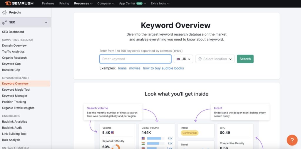 Keyword Research Techniques for seo