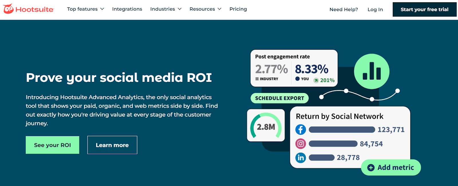 essential digital marketing tools 2024
